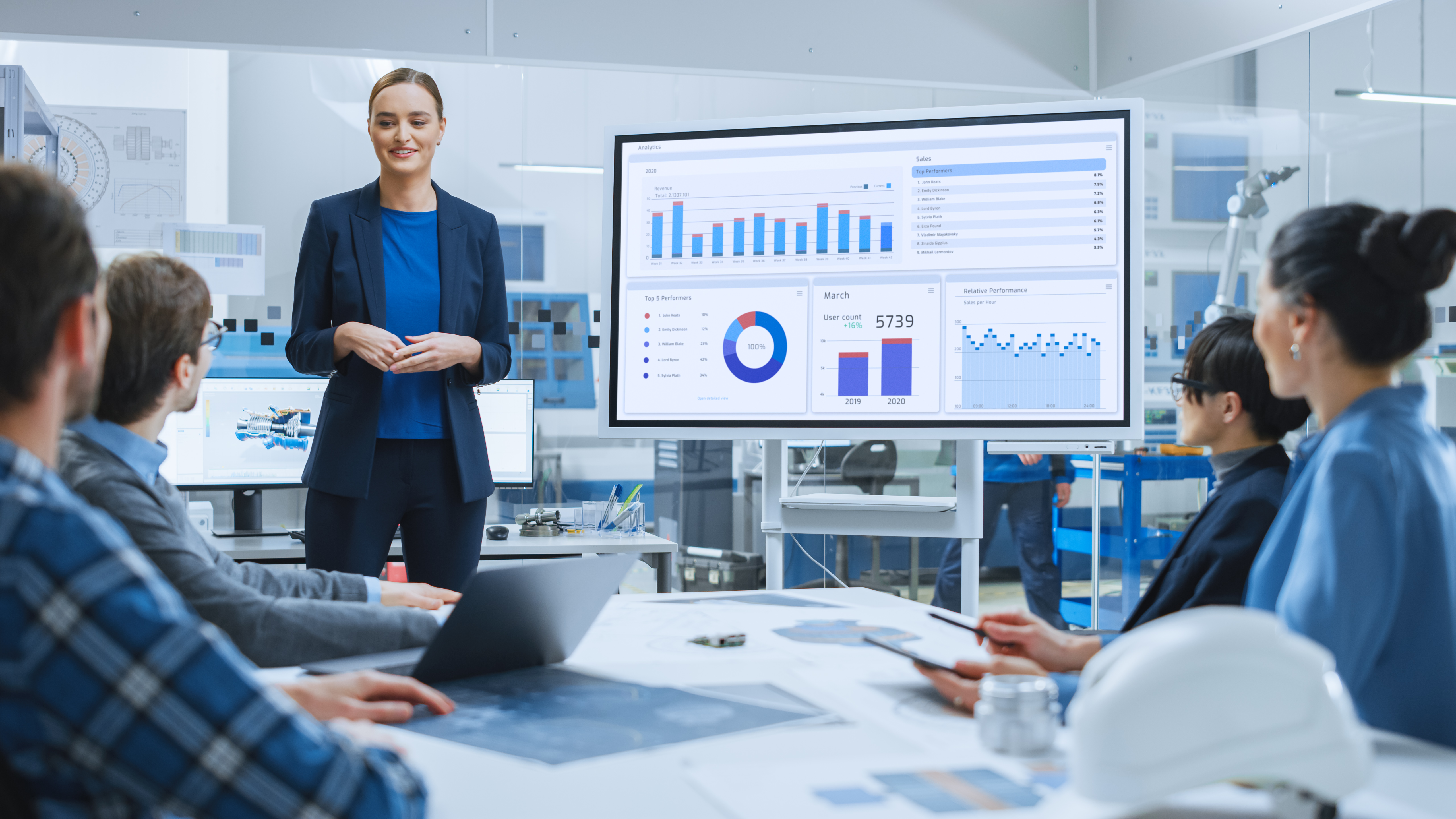 Portrayal of Capella business student presenting data